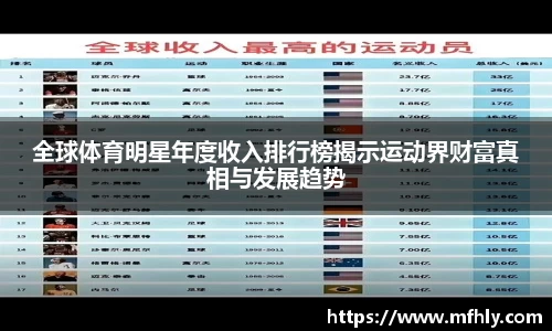 全球体育明星年度收入排行榜揭示运动界财富真相与发展趋势