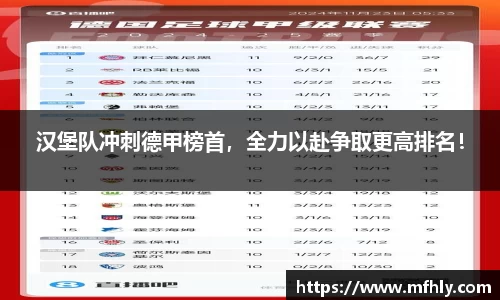 汉堡队冲刺德甲榜首，全力以赴争取更高排名！