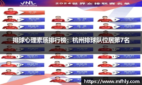 排球心理素质排行榜：杭州排球队位居第7名