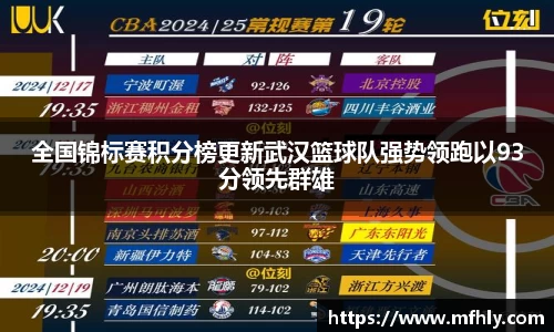 全国锦标赛积分榜更新武汉篮球队强势领跑以93分领先群雄