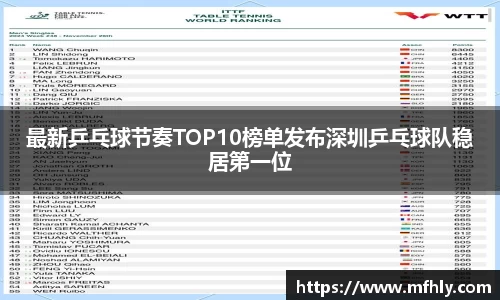 最新乒乓球节奏TOP10榜单发布深圳乒乓球队稳居第一位