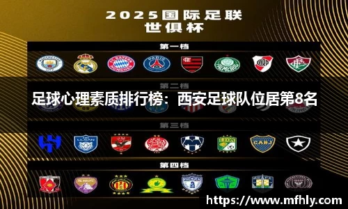足球心理素质排行榜：西安足球队位居第8名