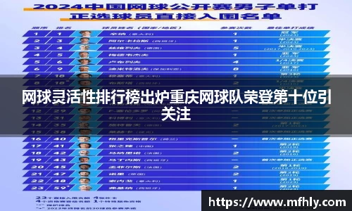 网球灵活性排行榜出炉重庆网球队荣登第十位引关注