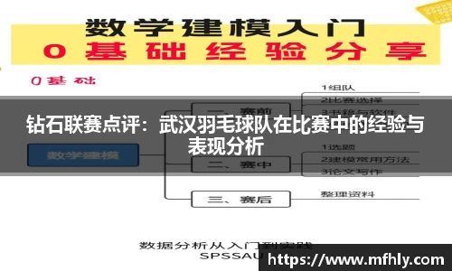 钻石联赛点评：武汉羽毛球队在比赛中的经验与表现分析