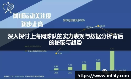深入探讨上海网球队的实力表现与数据分析背后的秘密与趋势