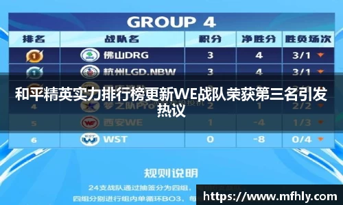 和平精英实力排行榜更新WE战队荣获第三名引发热议