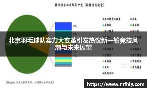 必一运动