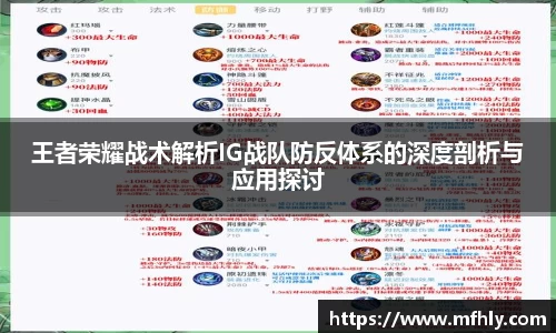 王者荣耀战术解析IG战队防反体系的深度剖析与应用探讨
