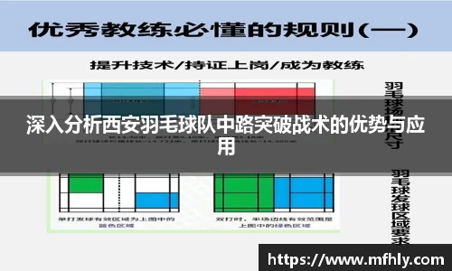深入分析西安羽毛球队中路突破战术的优势与应用