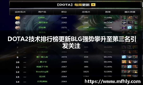 必一运动