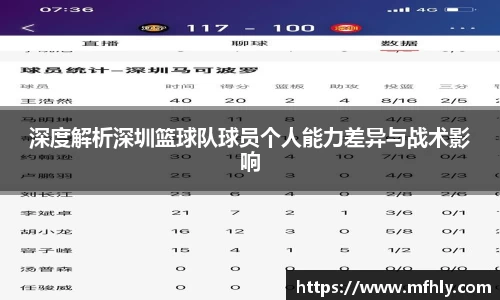 深度解析深圳篮球队球员个人能力差异与战术影响