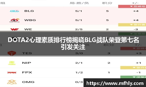 必一运动官方网站